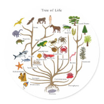 Tree Of Life stickers