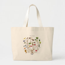 Tree Of Life Tote Bags
