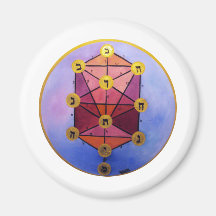Tree of Sephirot Refrigerator Magnet