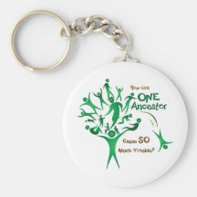 Tree One Ancestor Key Chains