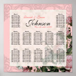 Trellis Rose Vintage - Table Seating Chart Print