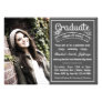 Trendy Modern Chalkboard Typography Graduation Invitation Trendy Modern Chalkboard Typography Graduation Invitation