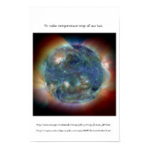Tri-color temperature map of our Sun. posters