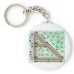 Triangle of irrigation key chain