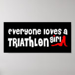 Triathlon Posters