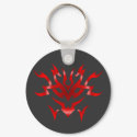 Tribal Mask keychains by clarachandler Tribal Mask keychains