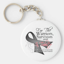 Tribute Brain Tumor Awareness Key Chains