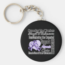 Tribute Hope Collage - General Cancer Keychain