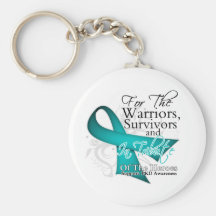Tribute Polycystic Kidney Disease Awareness Keychains