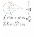 Trig. Functions & Path Integral Mathematics TShirt by ralphmcknight2 Trig. Functions & Path Integral Mathematics TShirt