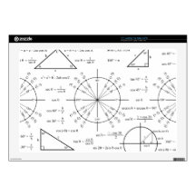 Trig & Triangles Skins For Laptops