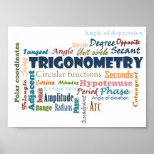 Trigonometry_Display Posters