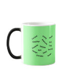 Trinidad Mug : I am a Trini!