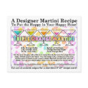 Triple Orange Martini Recipe Postcard by TheMartiniDiva
