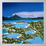 Tropical Islands Poster