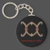 Troubadours of Albion Keyring Key Chains