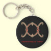 Troubadours of Albion Keyring Key Chains