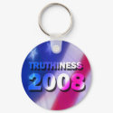 TRUTHINESS 2008 keychains by colbert2008 TRUTHINESS 2008 keychains