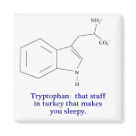 Tryptophan magnet version 2