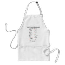 Tryptophan Metabolism (Chemistry) aprons by wordsunwords Tryptophan Metabolism (Chemistry) aprons