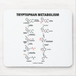 Tryptophan Metabolism (Chemistry) mousepads