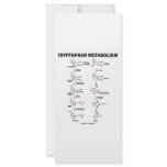 Tryptophan Metabolism (Chemistry) rack cards