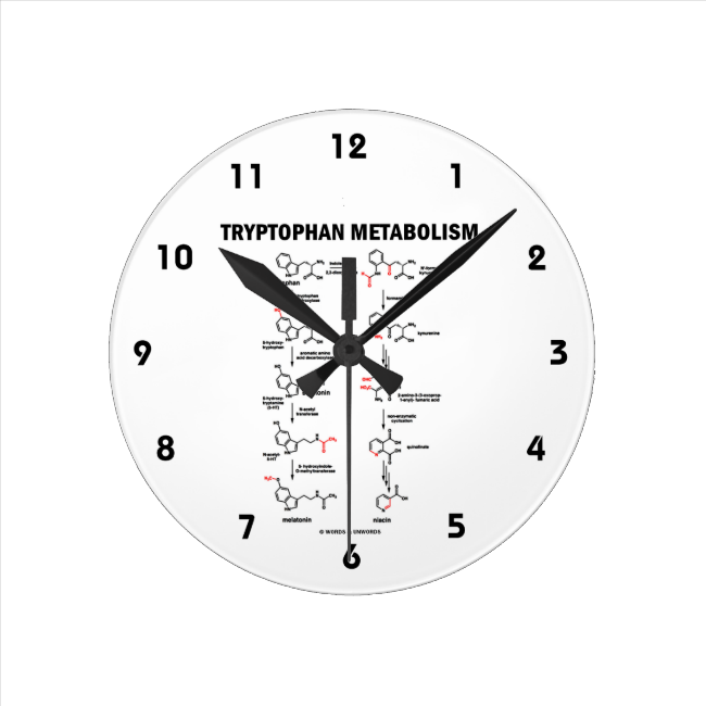 Tryptophan Metabolism (Chemistry) Round Clocks