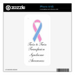 twin, transfusion, syndrome, awareness, ribbon,