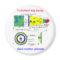 Turbulent big bang to dark matter planets magnets by cgibsoncgibson Turbulent big bang to dark matter planets magnets