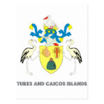 Turk Emblem Postcard