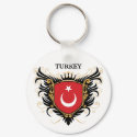 Turkey [personalize] keychains