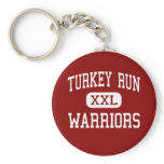 Turkey Run - Warriors - High - Marshall Indiana Keychain