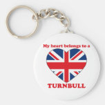 Turnbull Key Chains