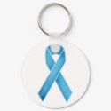 Turquoise Ribbon keychains