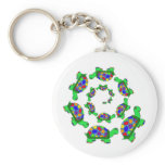 Turtle Coalition Key Chains