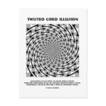 Twisted Cord Illusion (False Spiral) Post Card