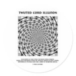 Twisted Cord Illusion (False Spiral) Stickers