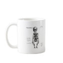 Twitter Humanoid mugs