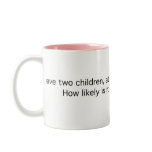 Two Children, One a Girl Coffee Mugs