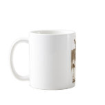 Two Points of View Coffee Mugs