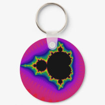 Two to Power of Forty Keychain