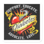 Type 1 Diabetes Awareness Sticker