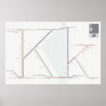 Typographic Metro Map Posters