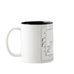 U-Pb dating Mug