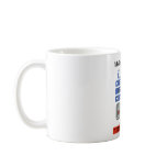U.S. Cadet Nurse Corps Coffee Mugs