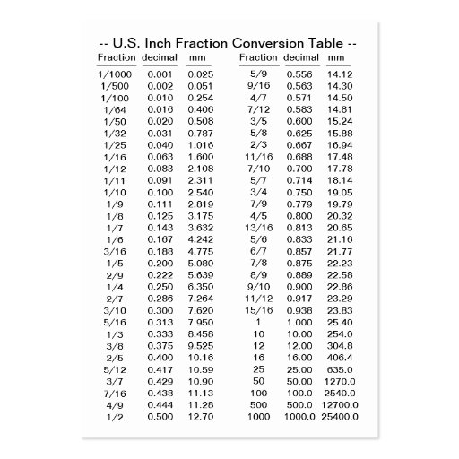u-s-inch-foot-fraction-conversion-tables-large-business-cards-pack-of-100-zazzle