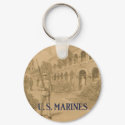 U.S. Marines: 1913 - Keychain Detail #4