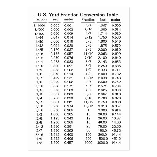u-s-yard-mile-fraction-conversion-tables-business-cards-zazzle