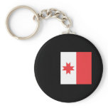 Udmurtia Flag Key Chain