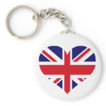 UK Union Jack keychains